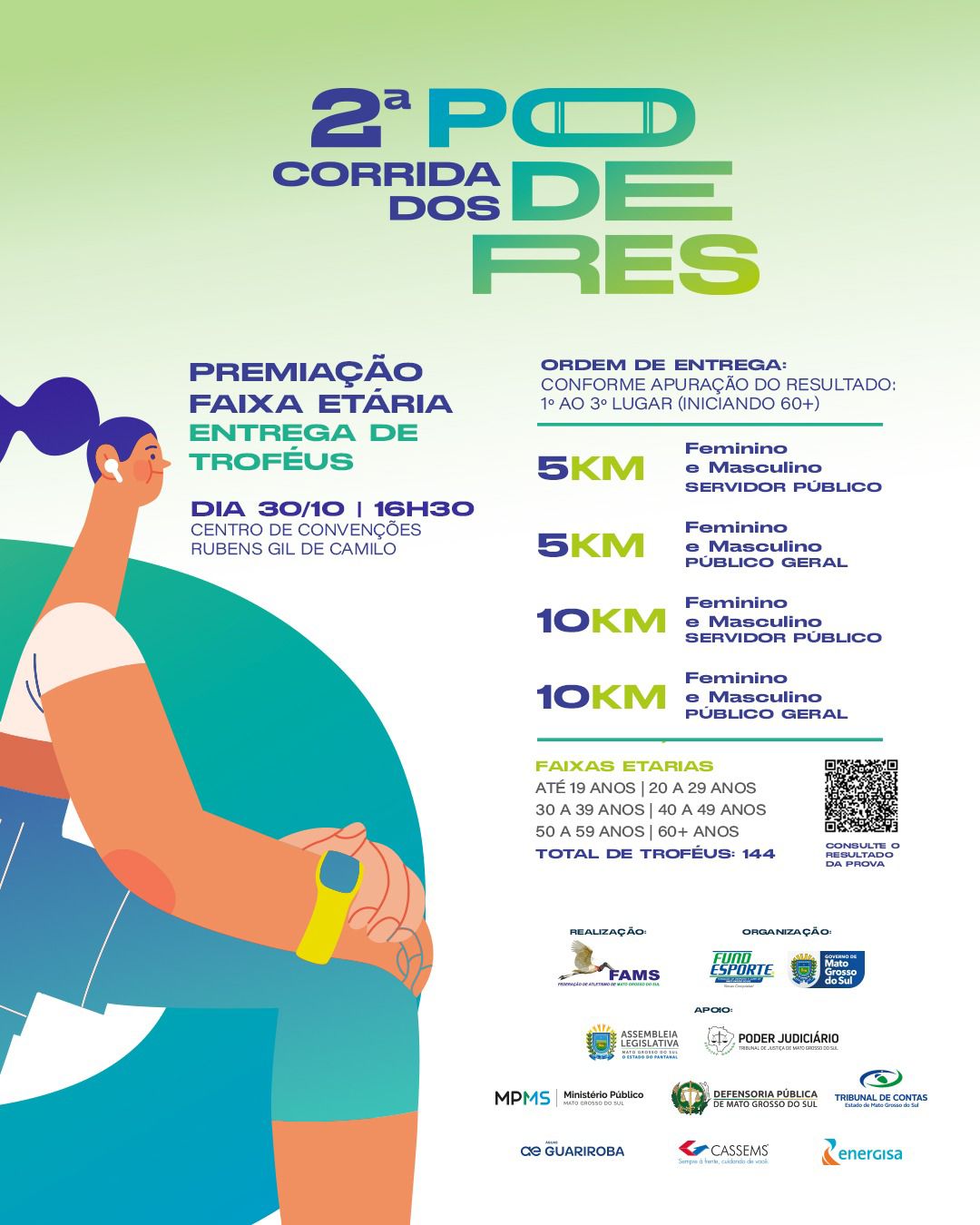 CORRIDA DOS PODERES ENTREGA